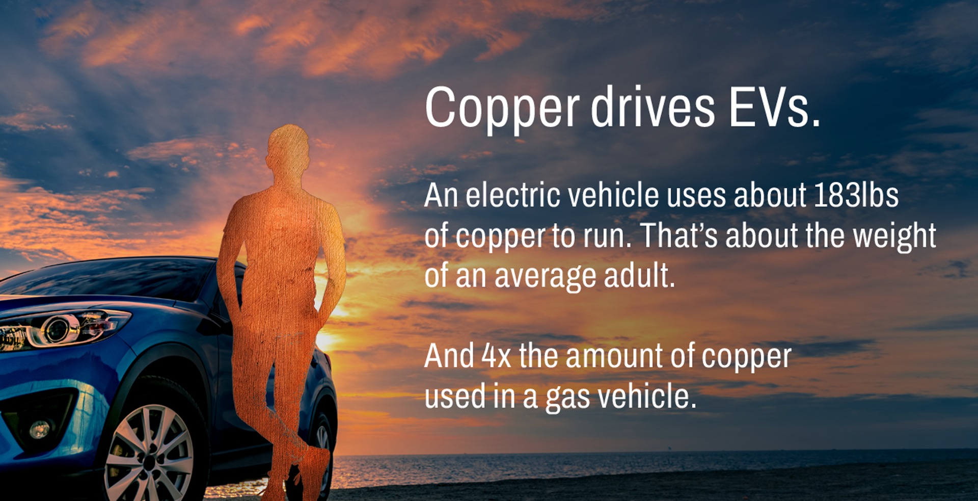 Coppers Drives EVs